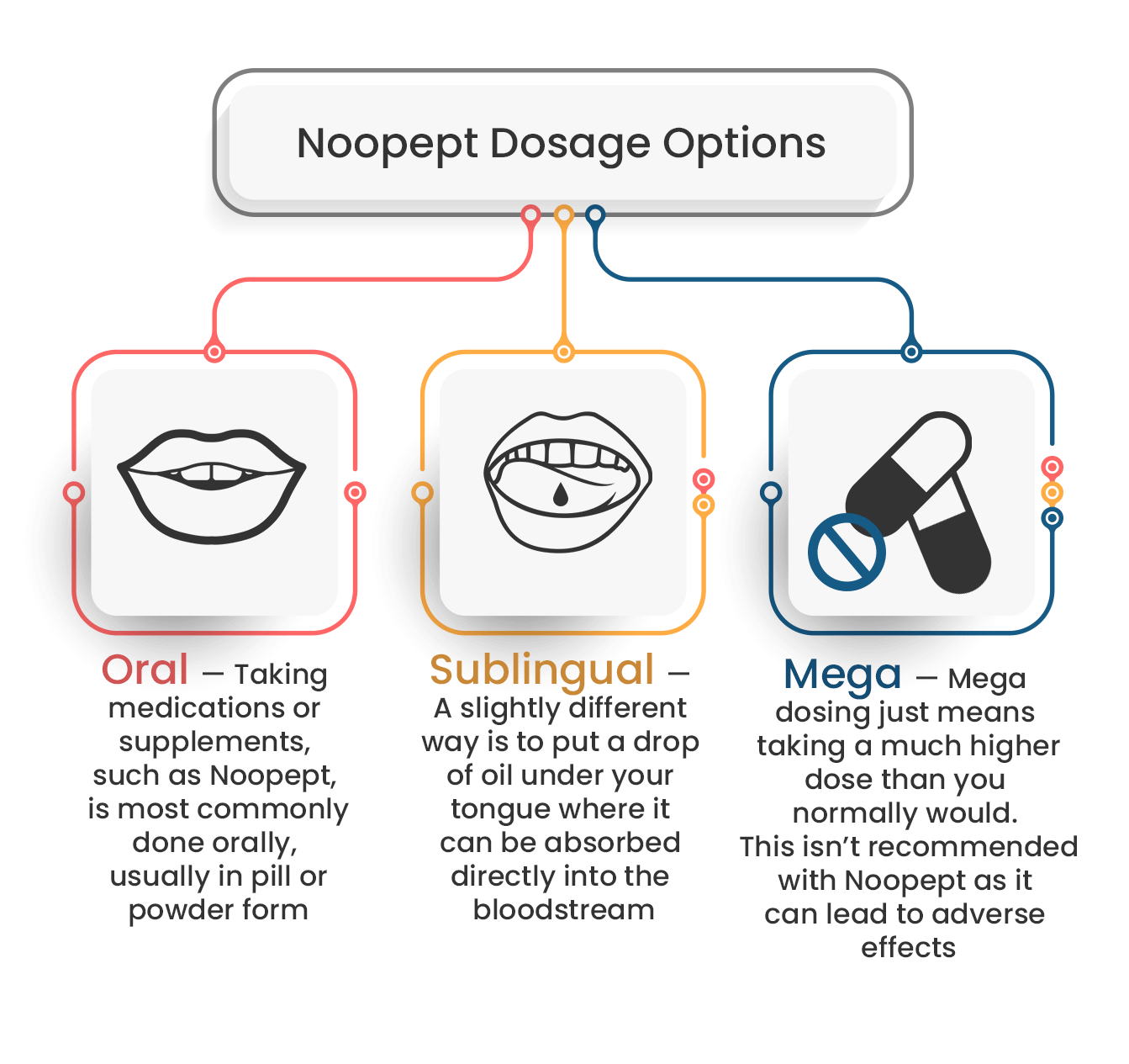 noopept review