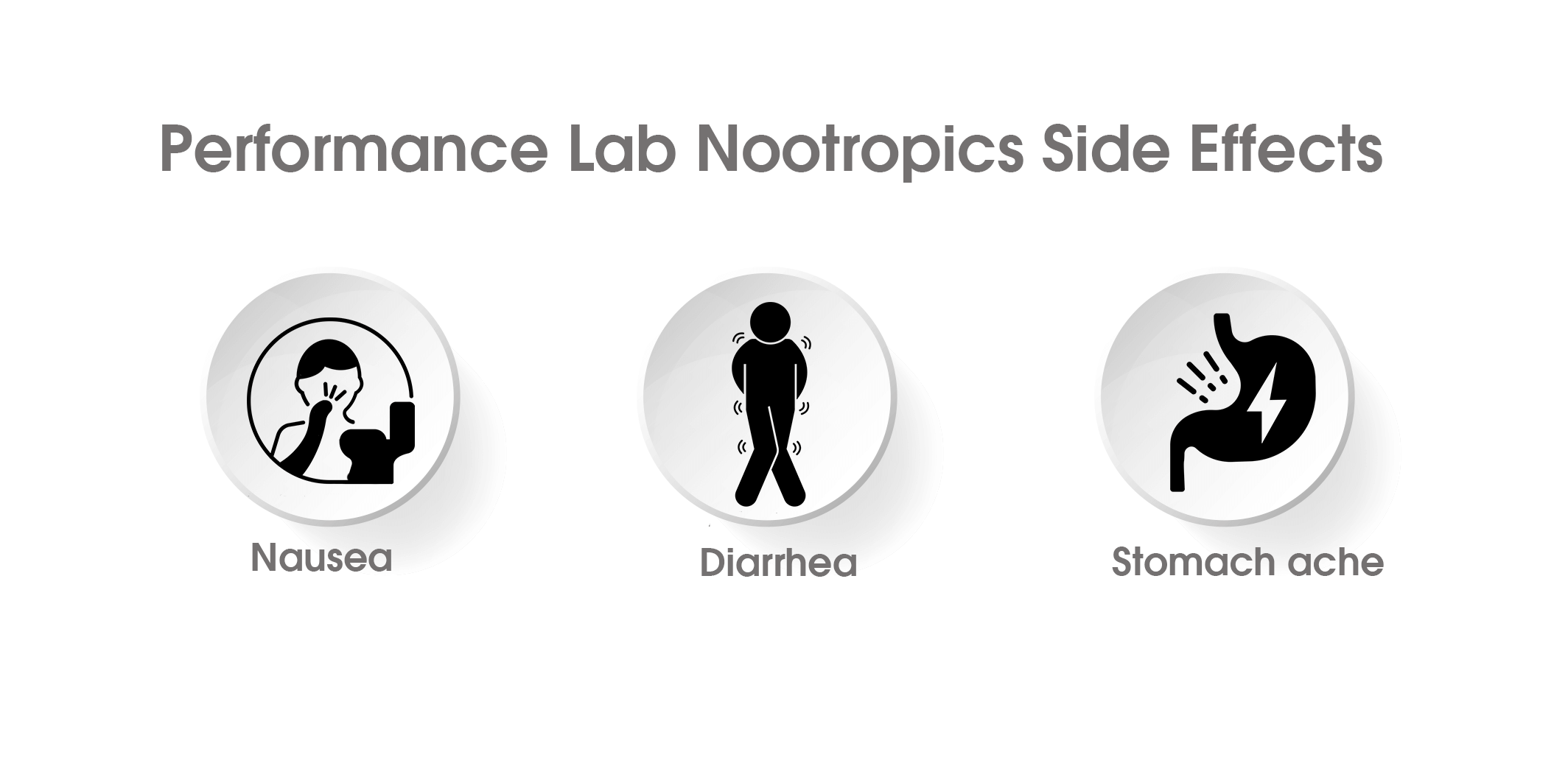 performance lab nootropics